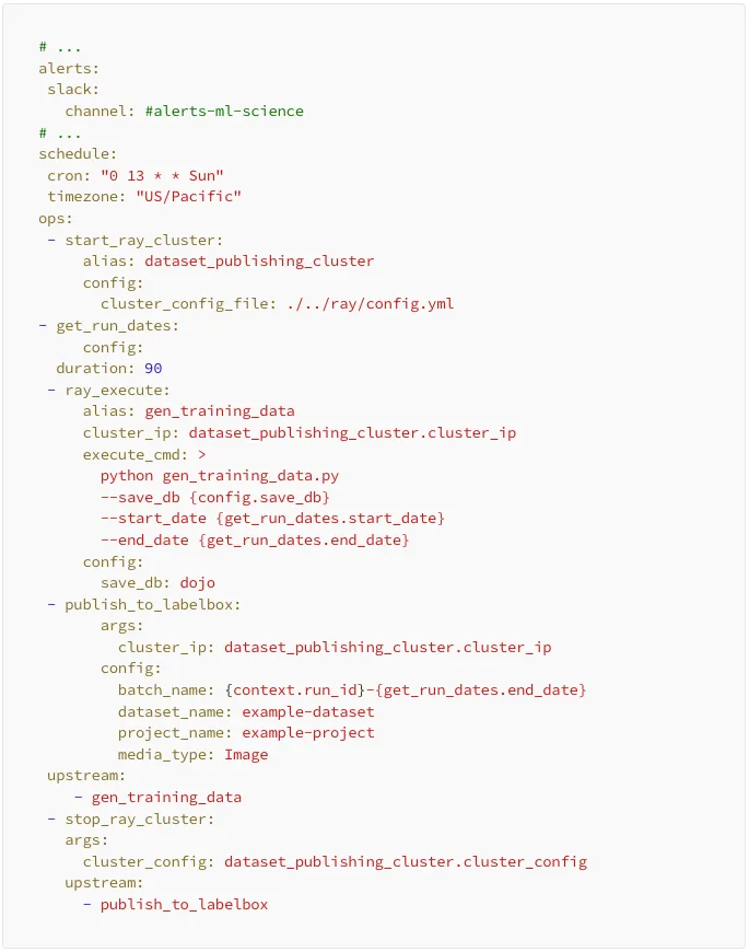 Building a Modern Machine Learning Platform with Ray