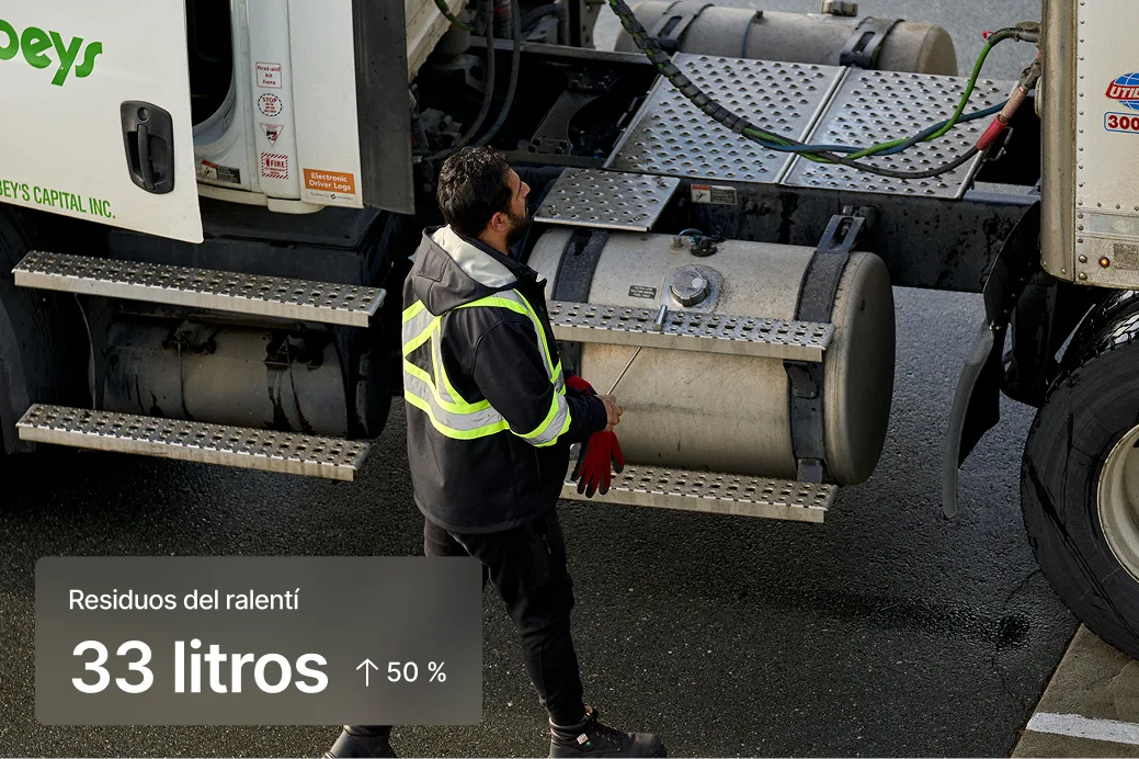 Residuos del ralentí 8,8 gal hasta un 50%