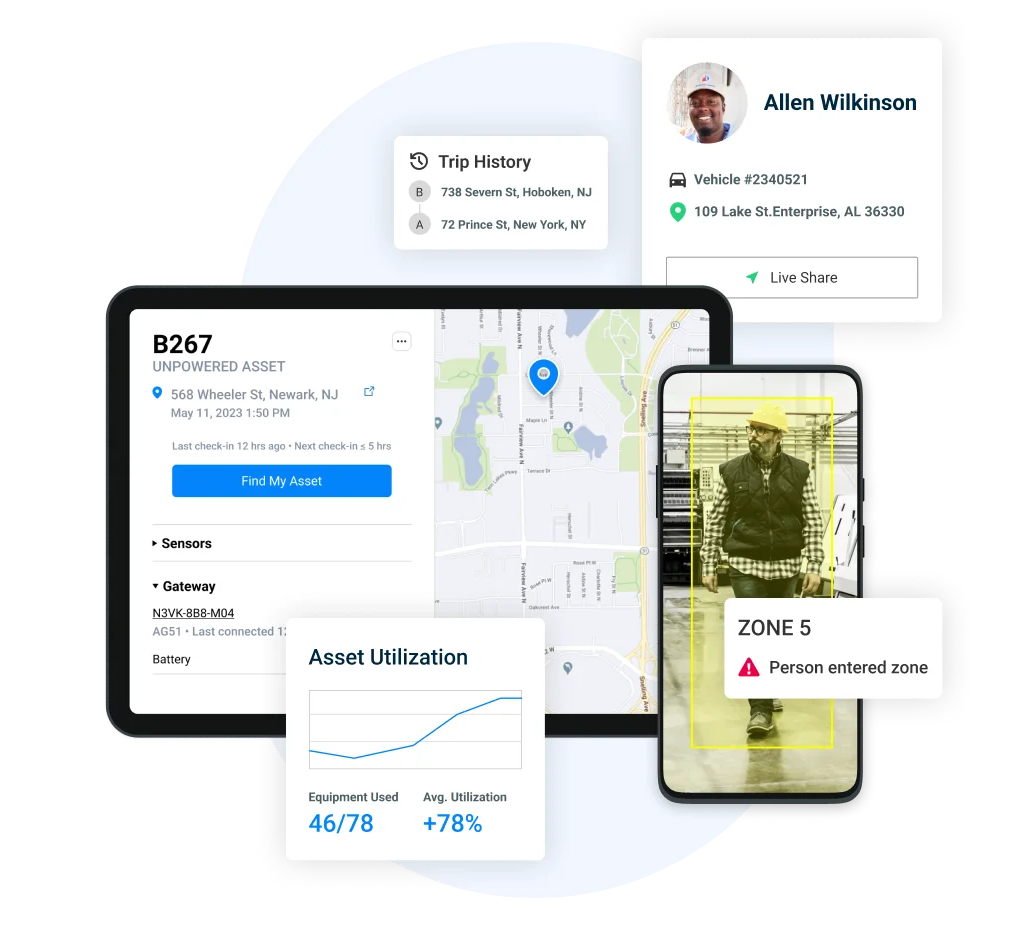 Fleet management dashboard showing asset tracking, trip history, zone alerts, and utilization stats across tablet
