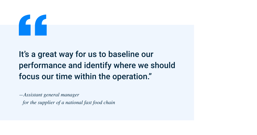 "It’s a great way for us to baseline our performance...”