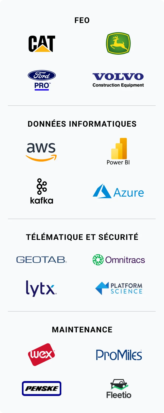 La plateforme ouverte de Samsara, avec plus de 300 intégrations préconçues