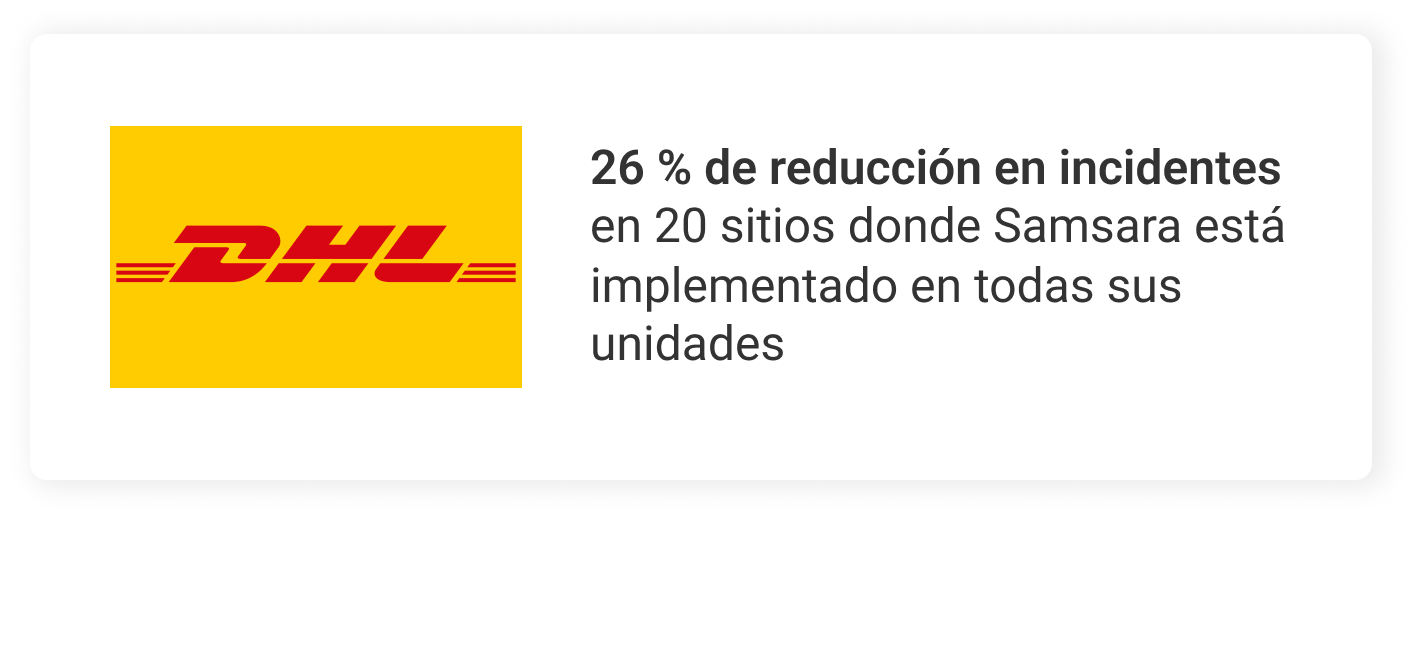Reducción de los accidentes en un 26 % en las 20 ubicaciones en las que Samsara cuenta con una implementación total.