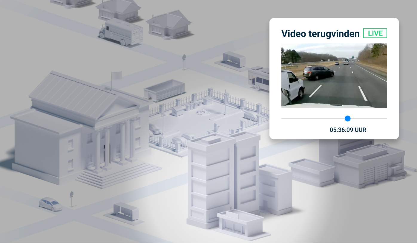 Reactie op incidenten