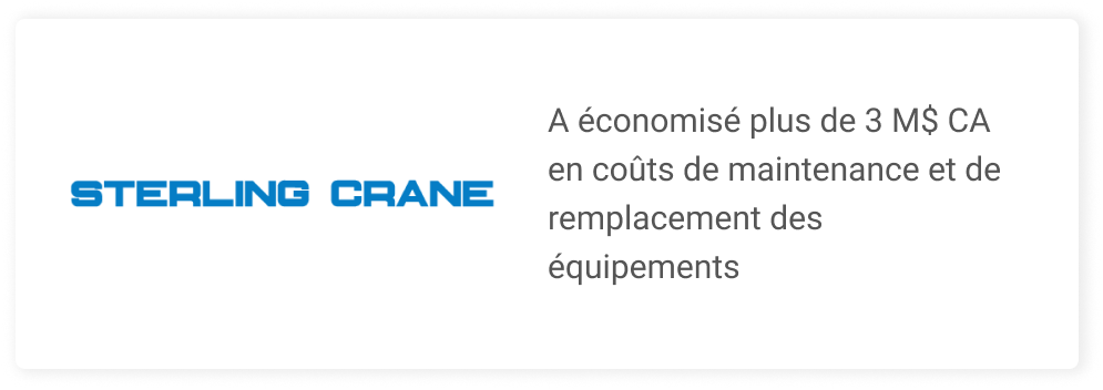 Statistique du héros