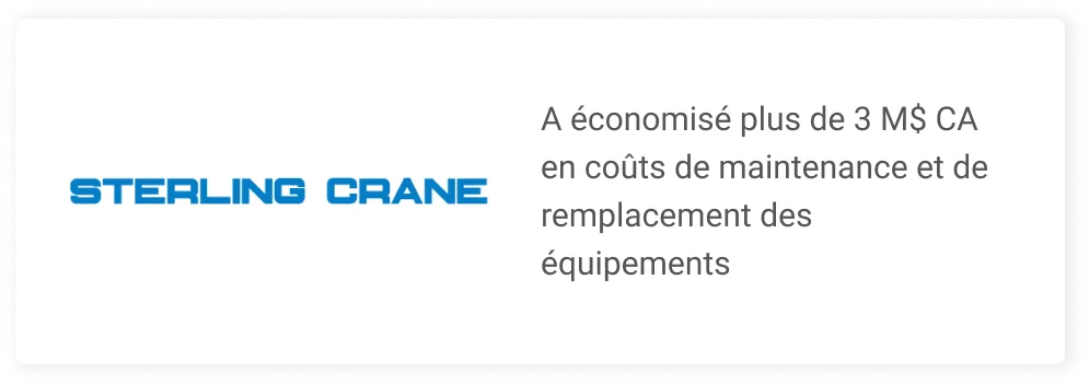 Statistique du héros