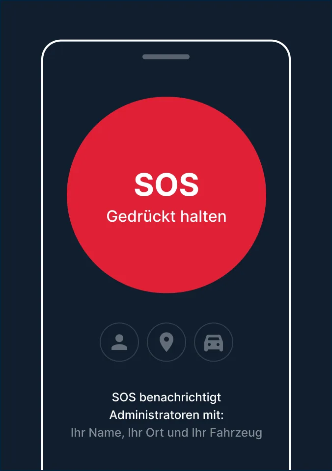 Smartphone-Bildschirm zeigt einen roten SOS-Notrufknopf mit Text „Gedrückt halten“ und Symbolen zum Teilen von Name und Ort