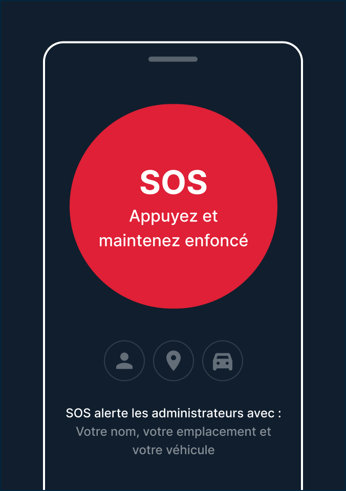 Écran du portable avec un bouton SOS rouge, « Appuyer et maintenir » et des icônes pour partager le nom et l'emplacement