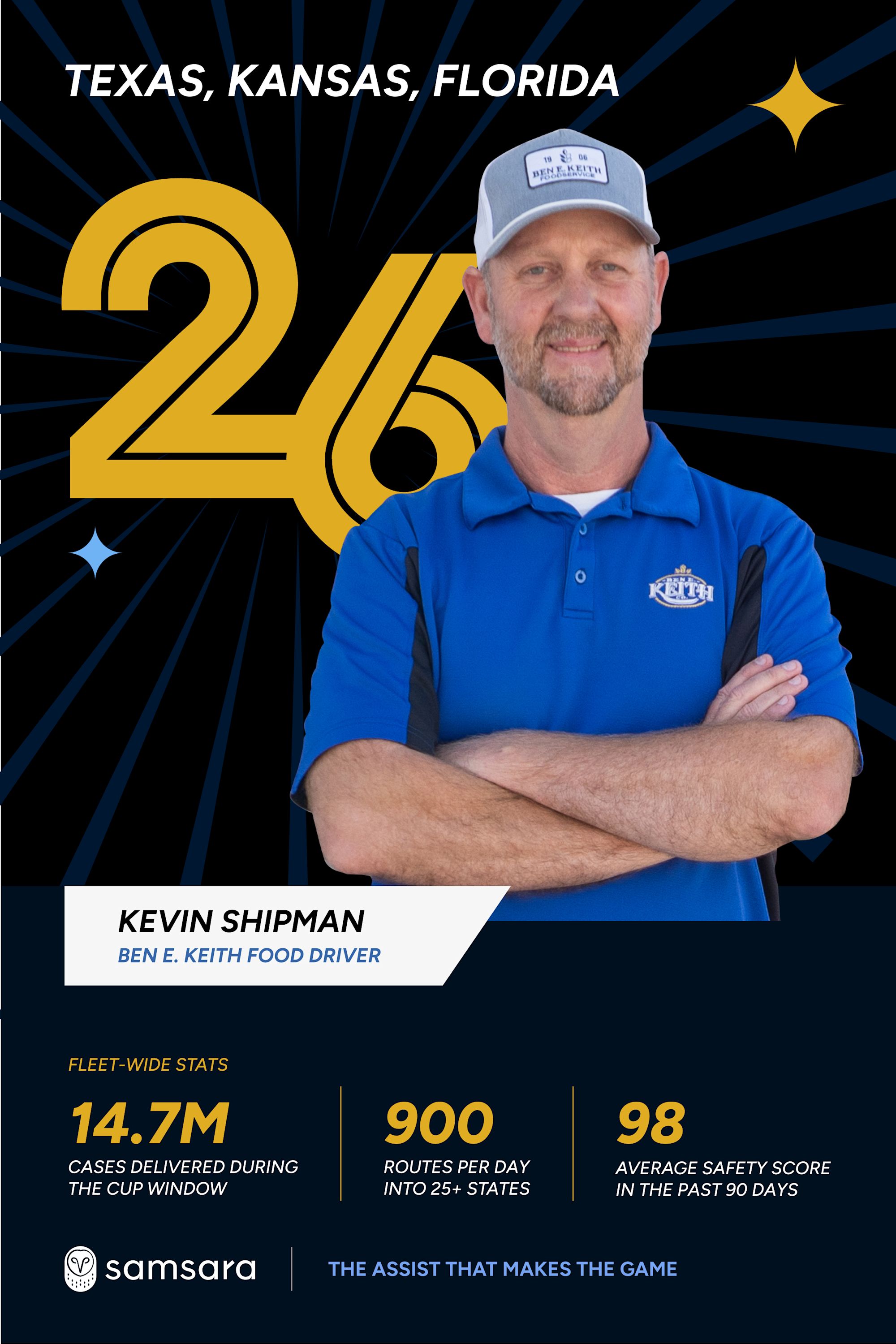Kevin Shipman, Ben E. Keith food driver, smiling with arms crossed, wearing a blue polo and cap, with fleet stats.