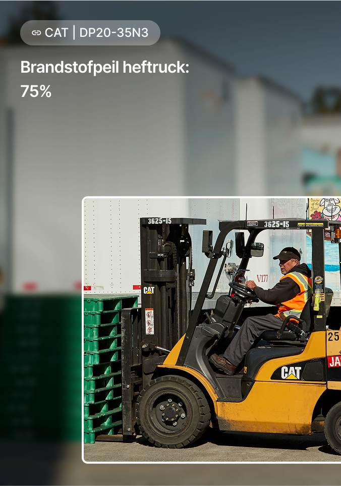 De functie Asset vinden van Samsara