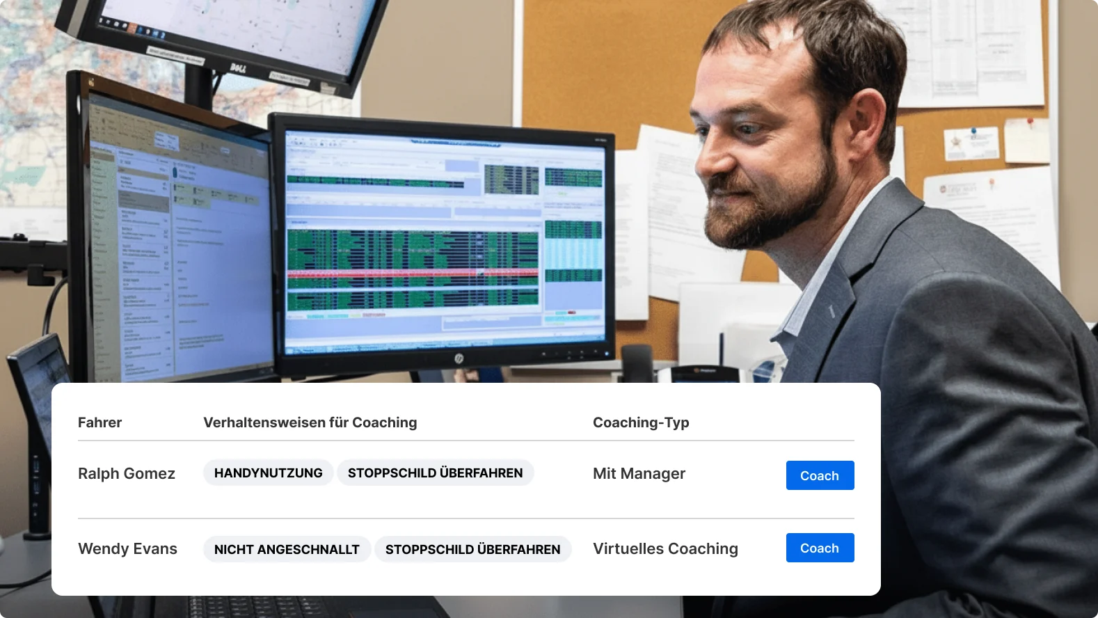Professionelle Schnittstelle zur Fahrer-Coaching-Überprüfung zeigt Handynutzung und Verstöße gegen die Anschnallpflicht an.