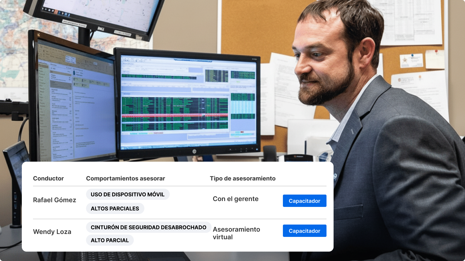 Interfaz profesional de revisión de asesoramiento para conductores que muestra comportamientos como el uso de celular y las