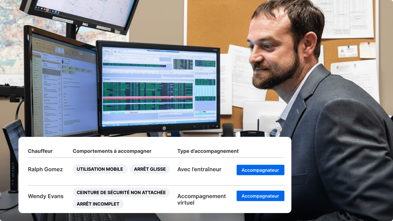 Une personne examine l’interface d’accompagnement affichant des comportements à risque comme l’utilisation d’un cellulaire.