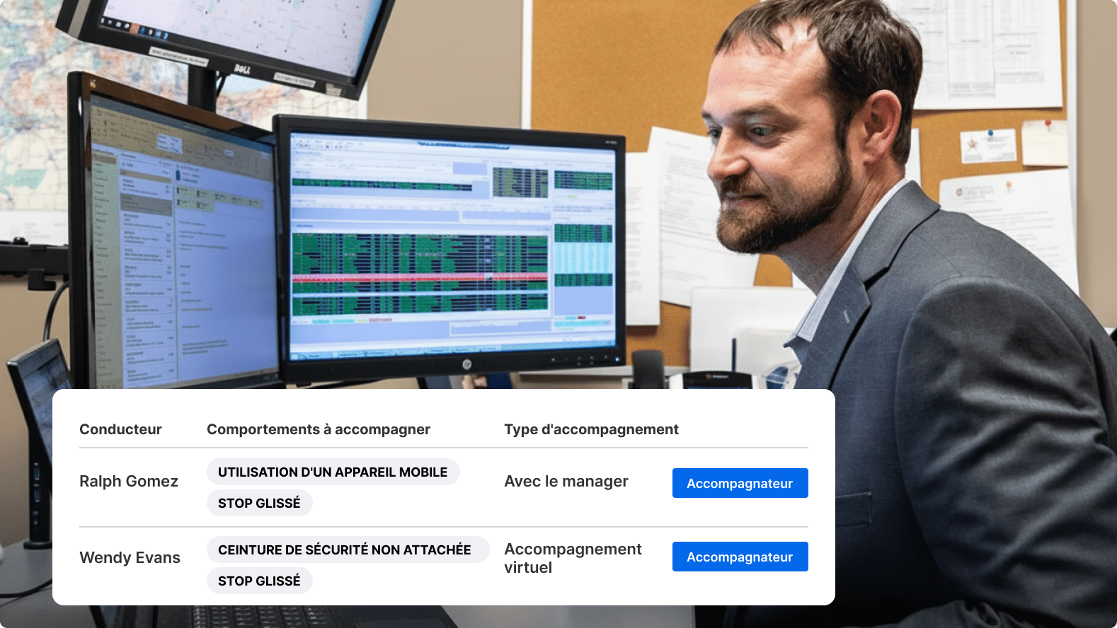 Interface d’accompagnement du conducteur montrant sur les dispositifs l’utilisation d’un mobile et l’absence de ceinture.