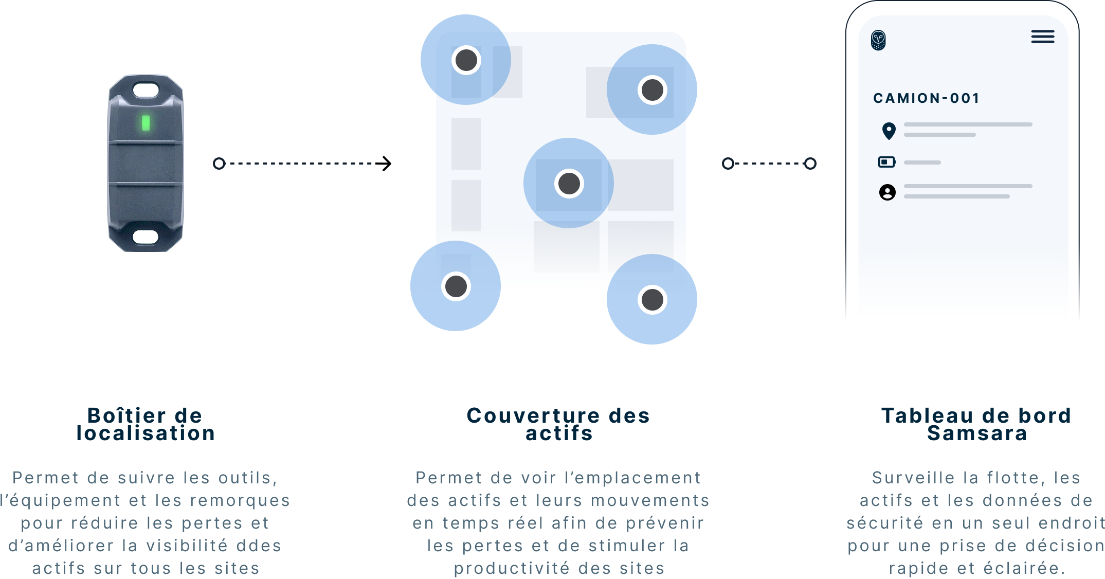 AT12 - Asset tag [How it works - Image] Desktop 