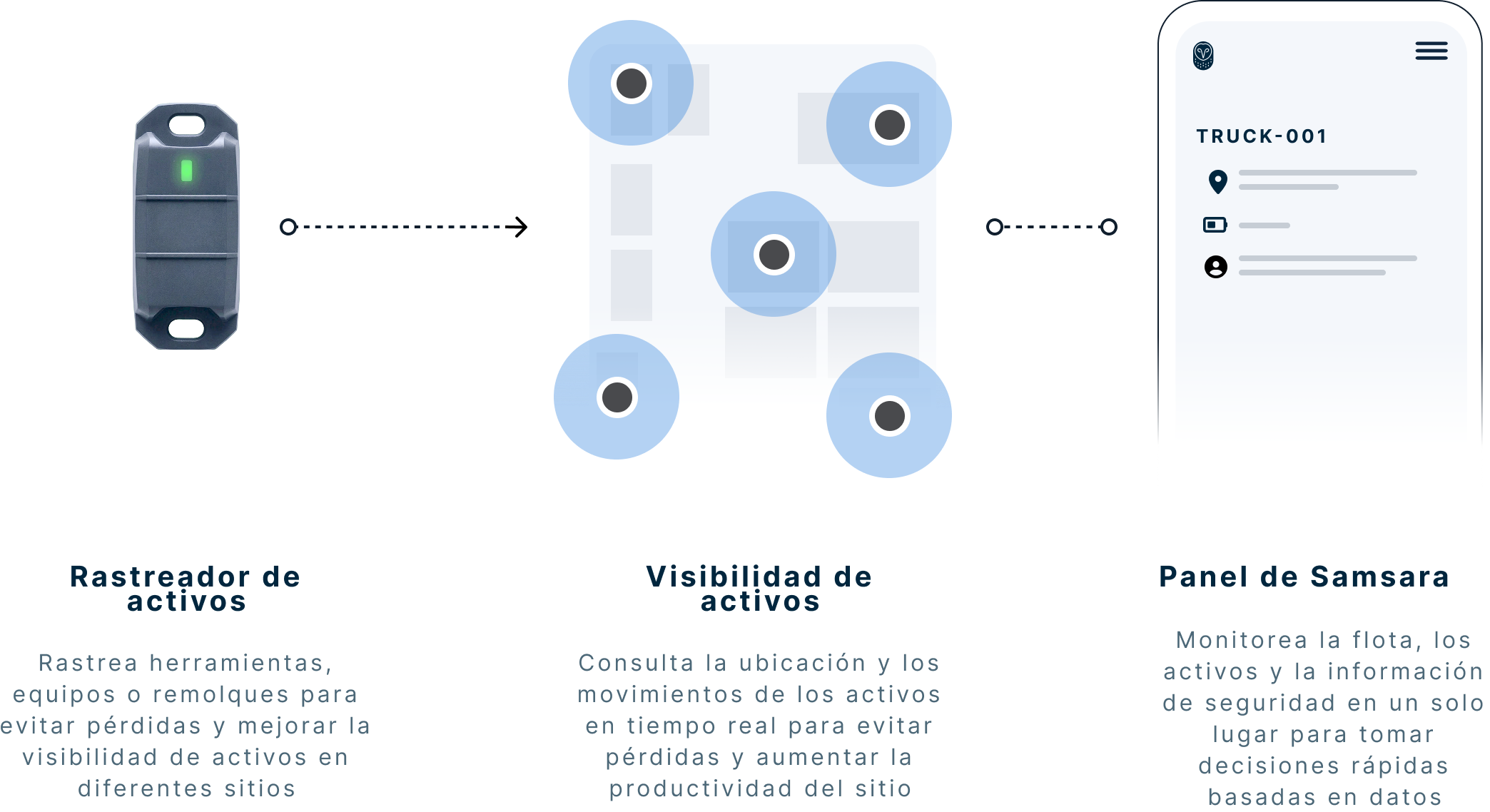 AT12 - Asset tag [How it works - Image] Desktop 