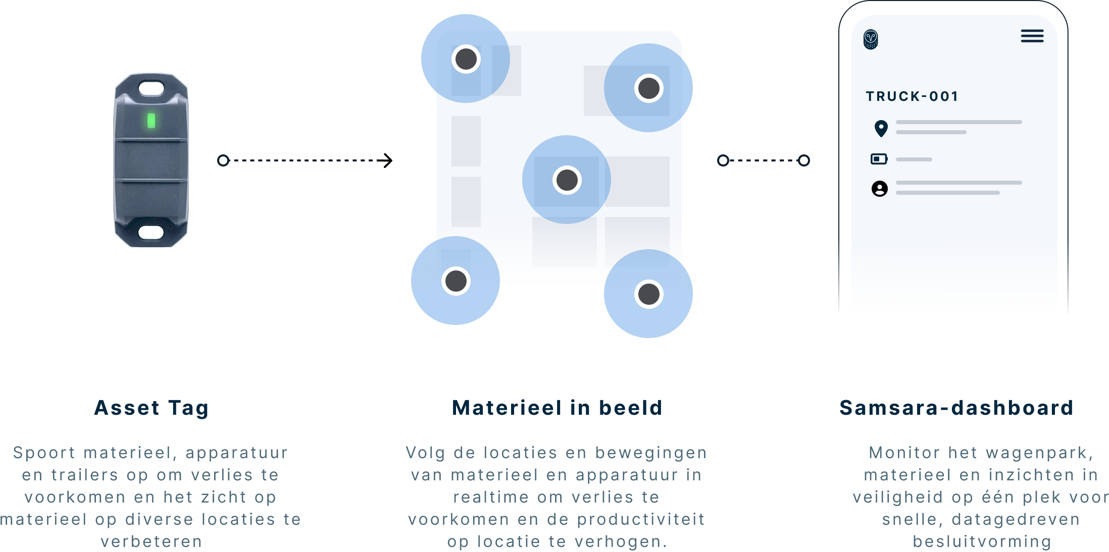 AT12 - Asset tag [How it works - Image] Desktop 