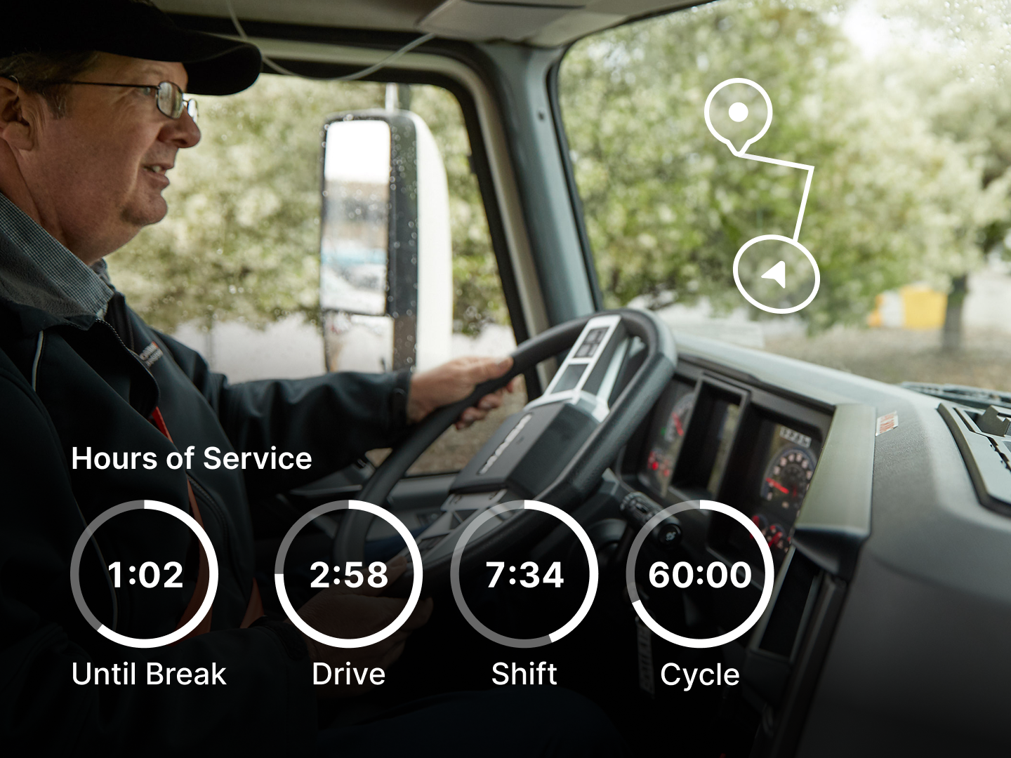 Commercial Navigation Header