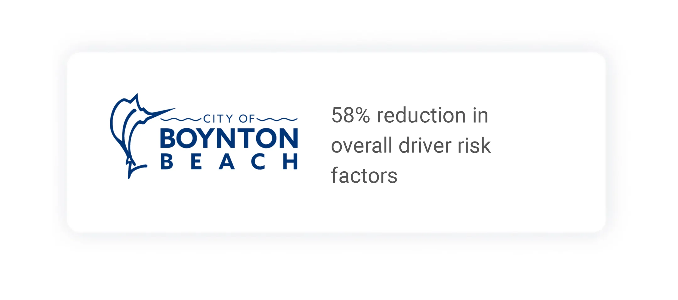 City of Boynton Beach featured ROI stat
