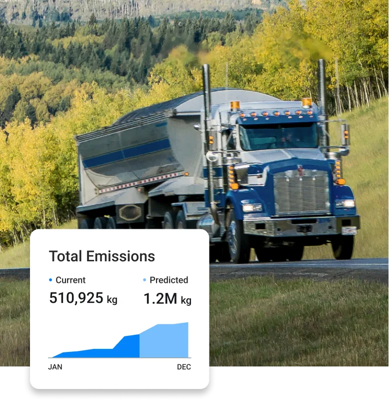 Current and predicted emissions data populated from truck driving on highway.