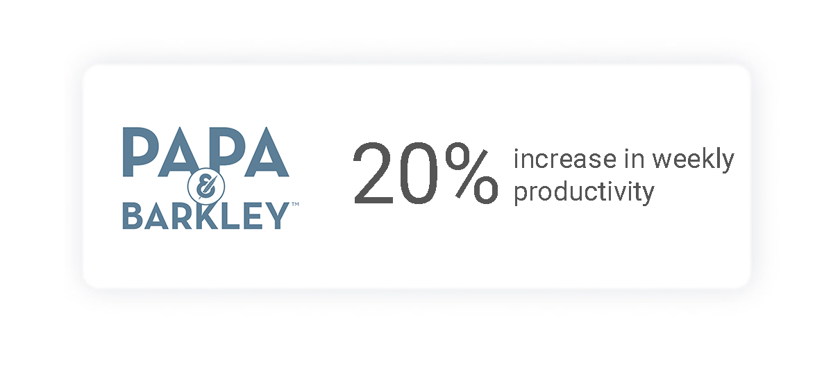 Papa & Barkley Case Study Hero Image