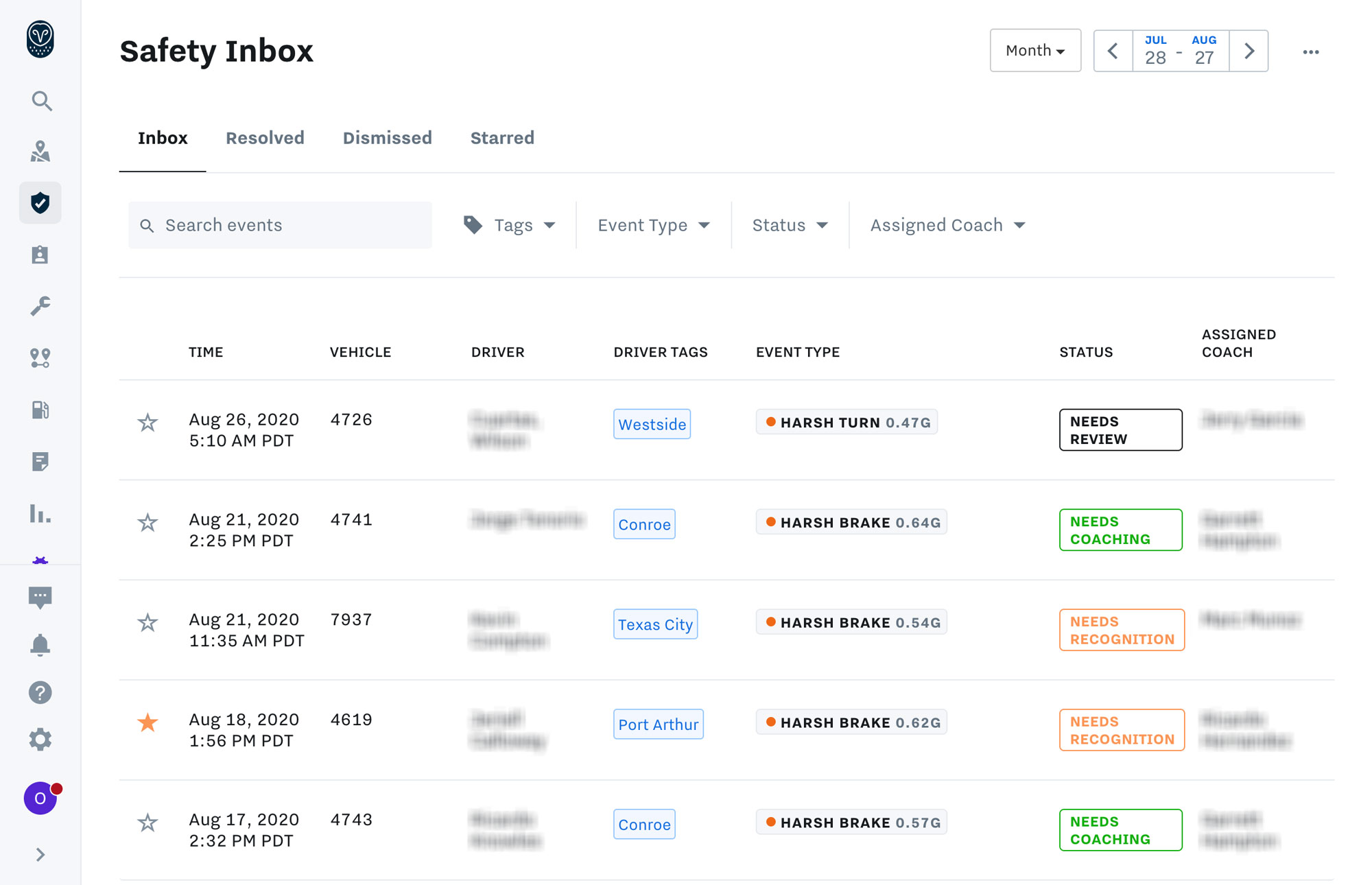 Safety Inbox — Sprint Waste