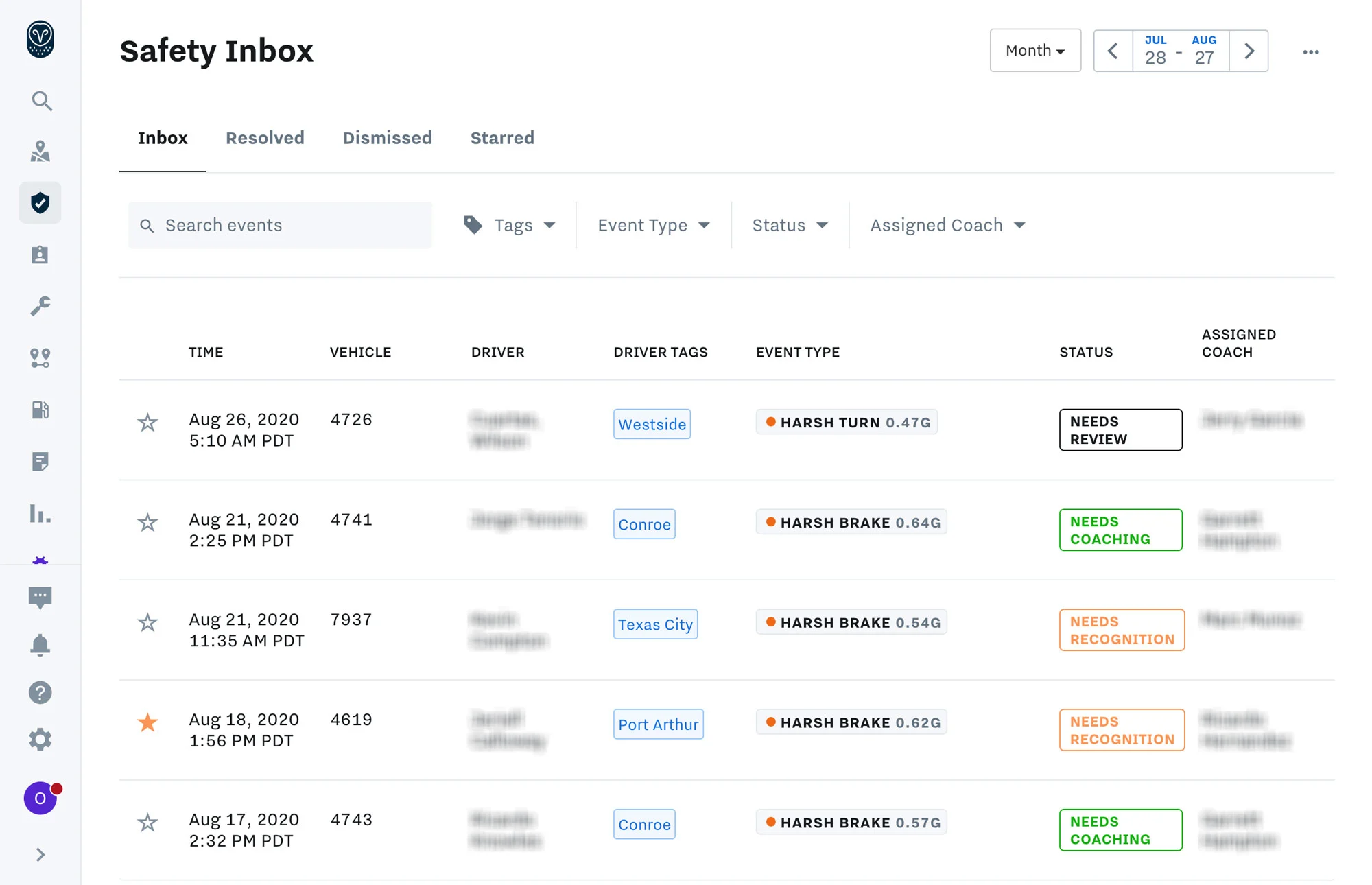 Safety Inbox — Sprint Waste