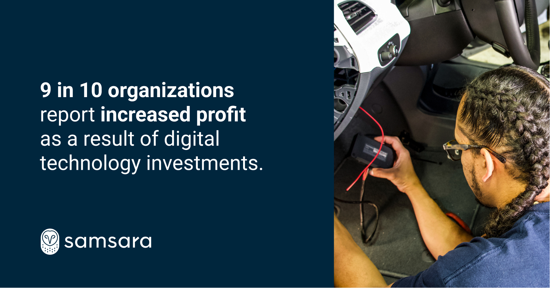 digitization increases net profit