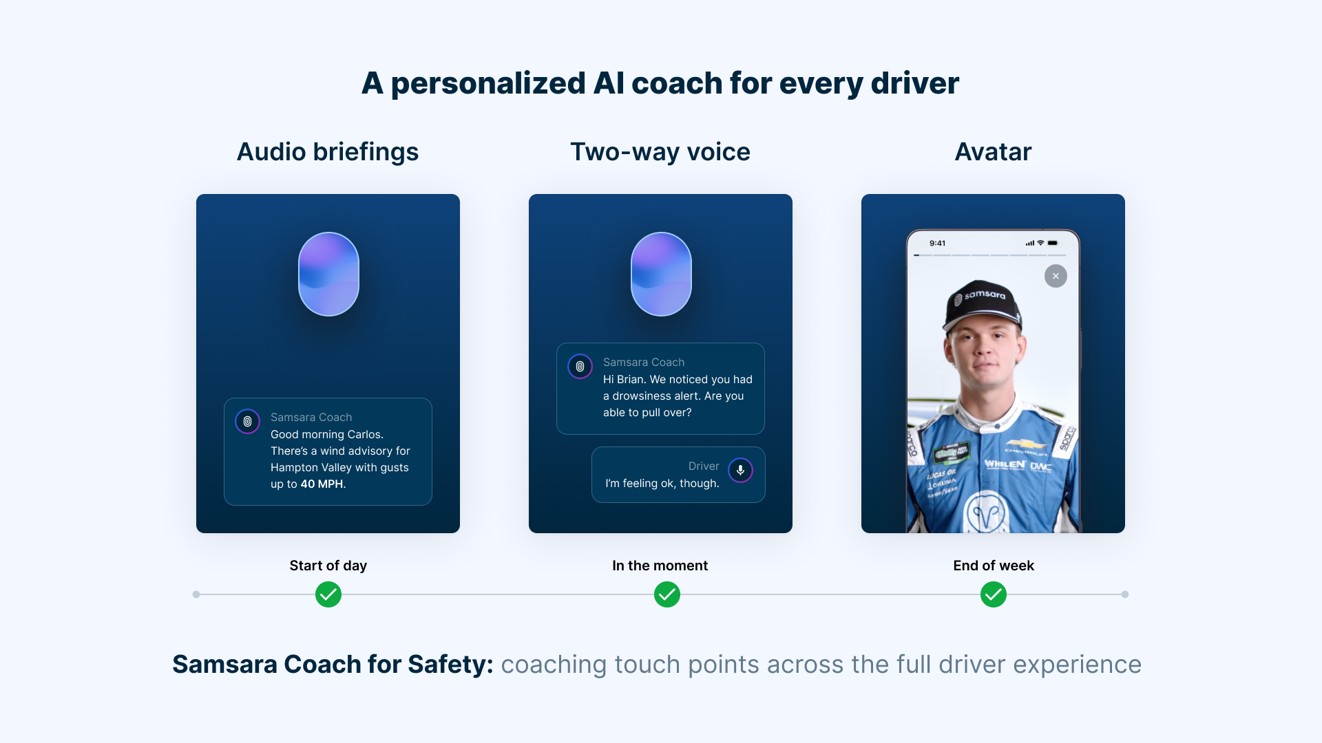 Samsara Coach interface showing: audio briefings, two-way voice communication, and avatar interaction for driver safety.