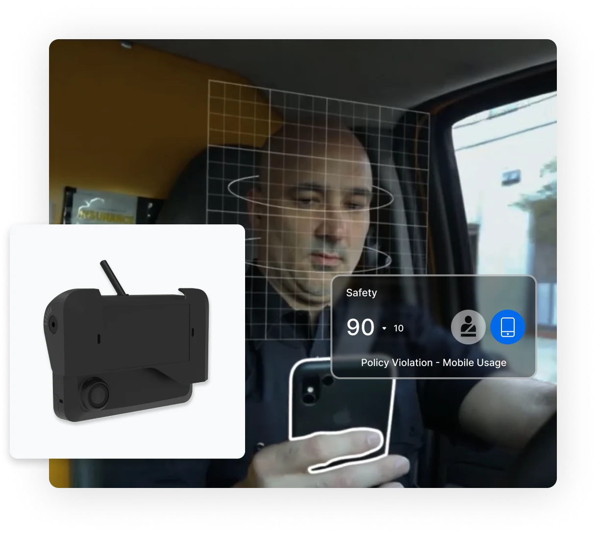 AI dash cam hardware image detecting mobile device and safety score with policy violation notification for mobile usage