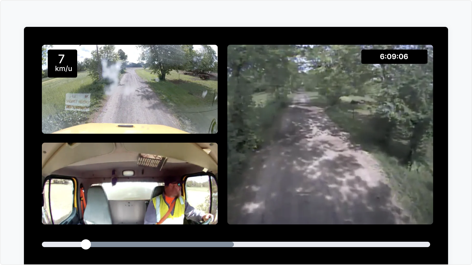 Split-screen dashcambeelden tonen onverharde binnenwegen, een cabine met chauffeur in een veiligheidshesje die 6,4 km/u rijdt