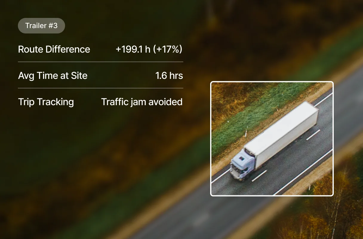 Aerial view of white semi-truck on motorway with route tracking data showing time savings and traffic avoidance.