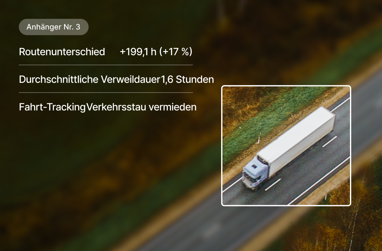 Luftaufnahme weißer Sattelschlepper auf Autobahn mit Routenverfolgungsdaten, die Zeitersparnis und Verkehrsvermeidung zeigen.