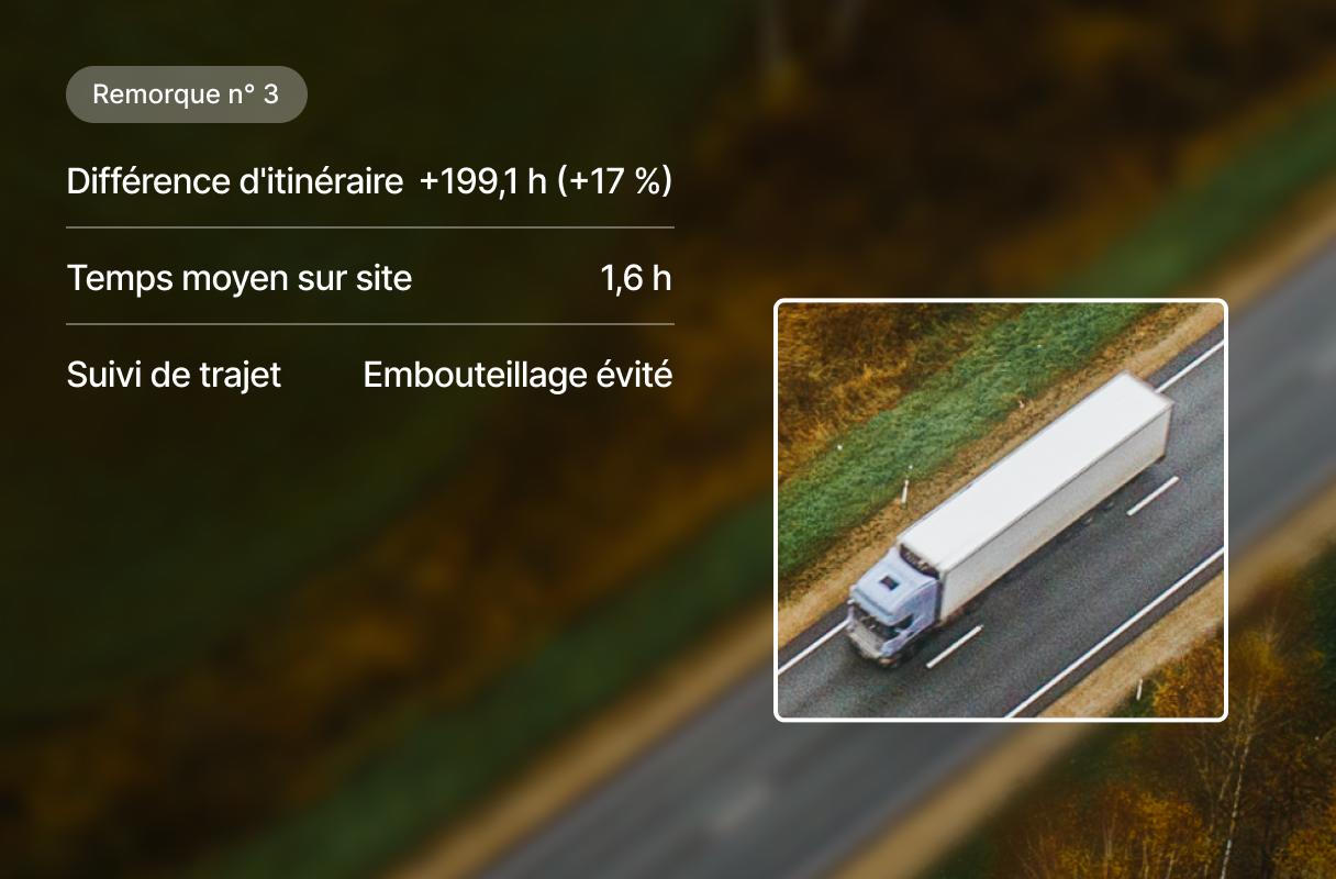 Vue aérienne d’un semi-remorque avec des données de suivi d’itinéraire montrant les gains de temps et l’évitement du trafic.
