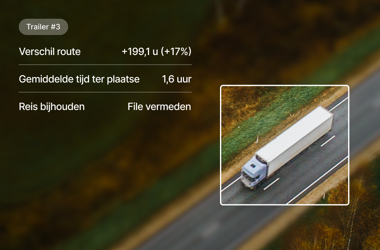 Luchtfoto van witte vrachtwagen met oplegger op de snelweg met routegegevens die tijdsbesparing en filevermijding tonen.