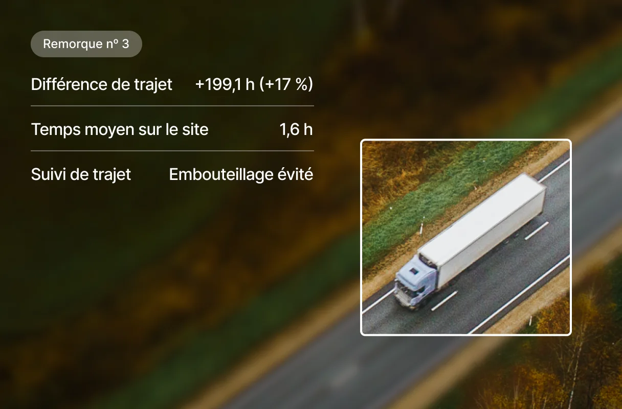 Vue aérienne d'un semi-remorque blanc sur autoroute avec données de suivi itinéraire montrant des économies de temps.