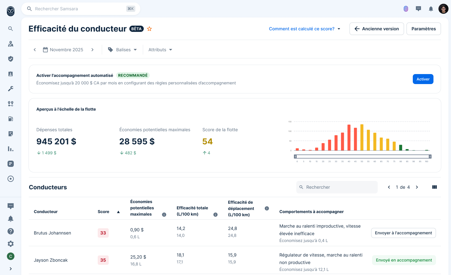 Samsara driver efficiency dashboard in French (CA)