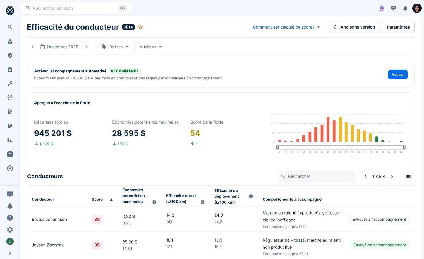 Samsara driver efficiency dashboard in French (CA)