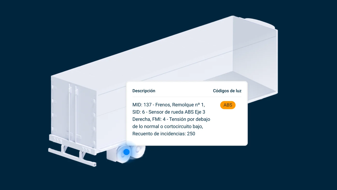 Alerta de monitoreo de ABS de Samsara