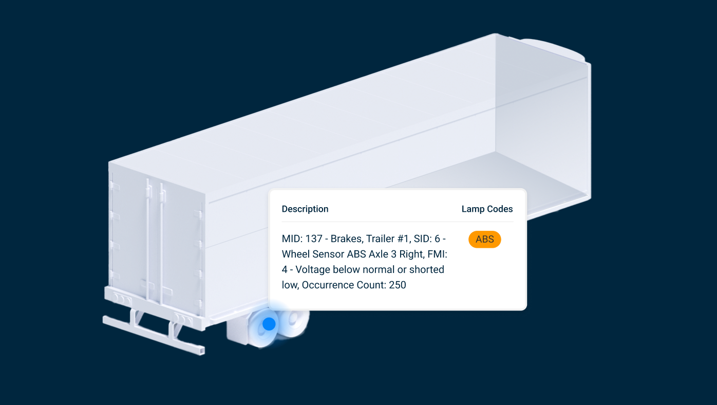 Samsara ABS Monitoring alert