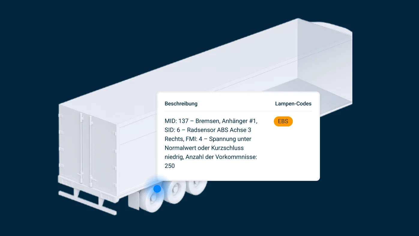 Samsara EBS-Überwachungsbenachrichtigung