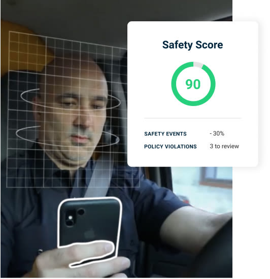 AI Safety Programs solutions