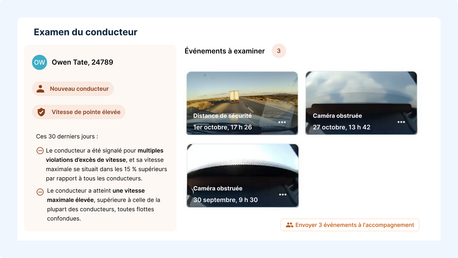 Tableau de bord des performances du conducteur affichant des scores et des listes de conducteurs à évaluer et à reconnaître.
