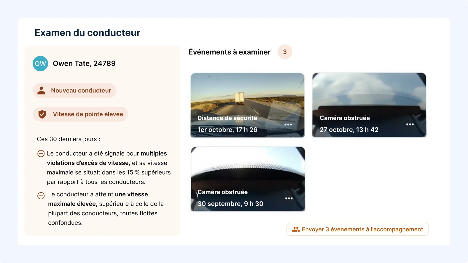 Tableau de bord des performances du conducteur affichant des scores et des listes de conducteurs à évaluer et à reconnaître.