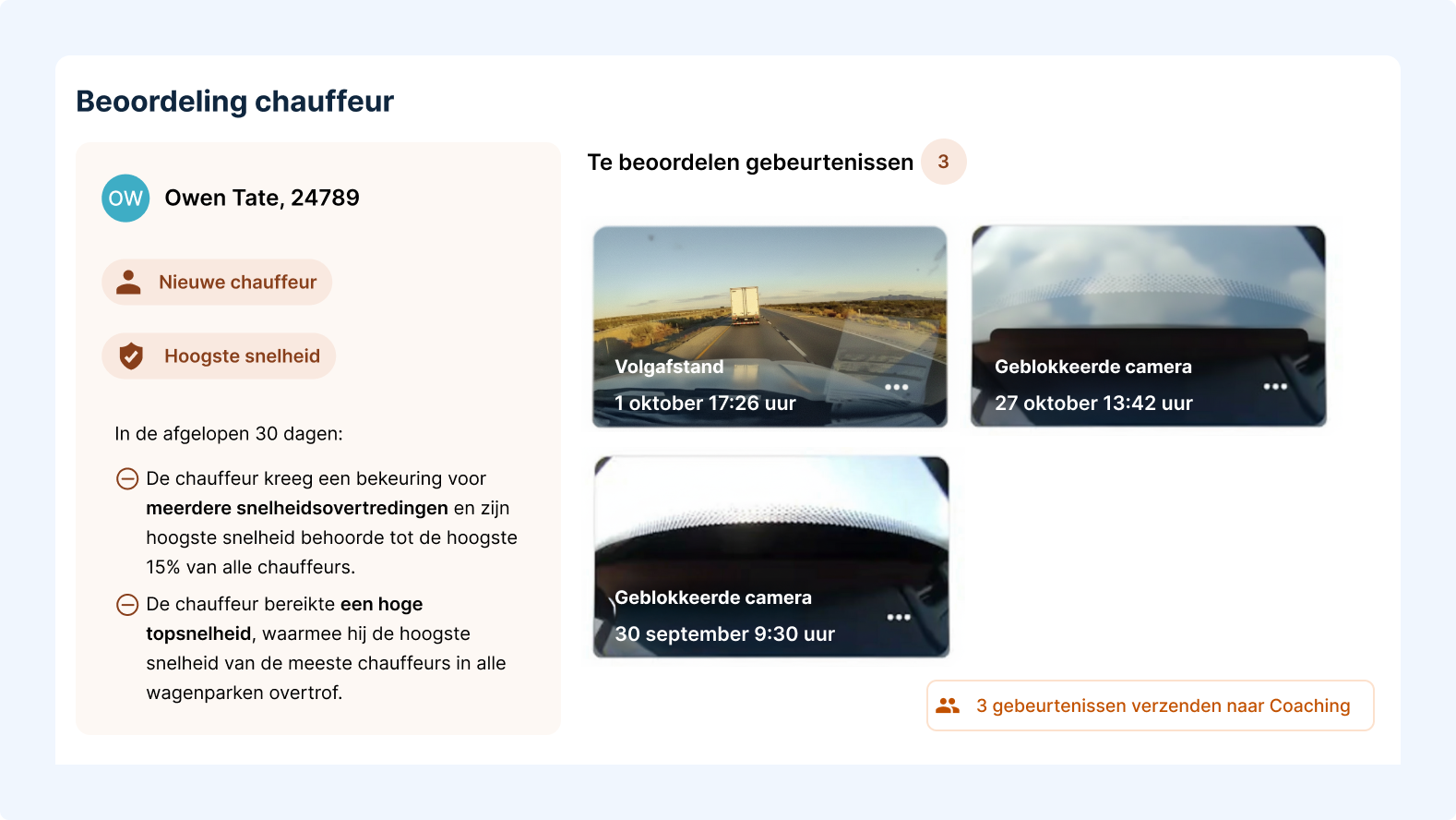 Dashboard met een veiligheidsscore van 60 en een efficiëntiescore van 70 + lijsten chauffeurs voor beoordeling en erkenning