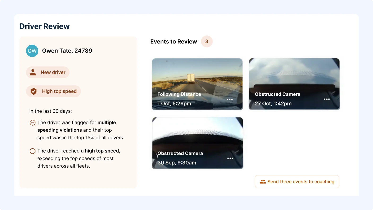 Driver performance dashboard showing safety score of 60 and efficiency score of 70, with lists of drivers to review recognise