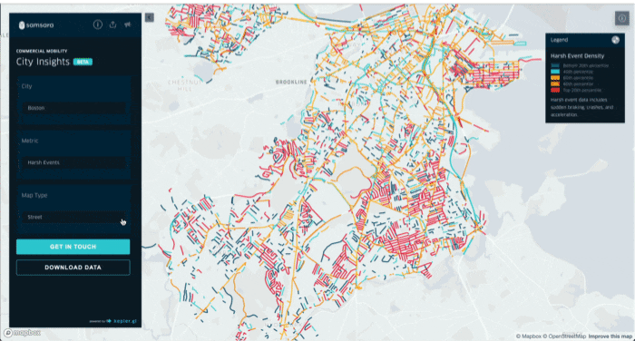 Commercial mobility by street and neighborhood