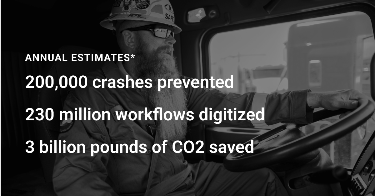 Samsara's Annual Impact Stats