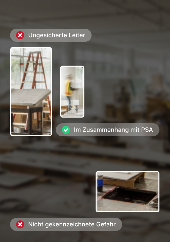 Benutzeroberfläche zur Baustellensicherheit: ungesicherte Leiter, nicht gekennzeichnete Gefahr und richtige Verwendung PSA.