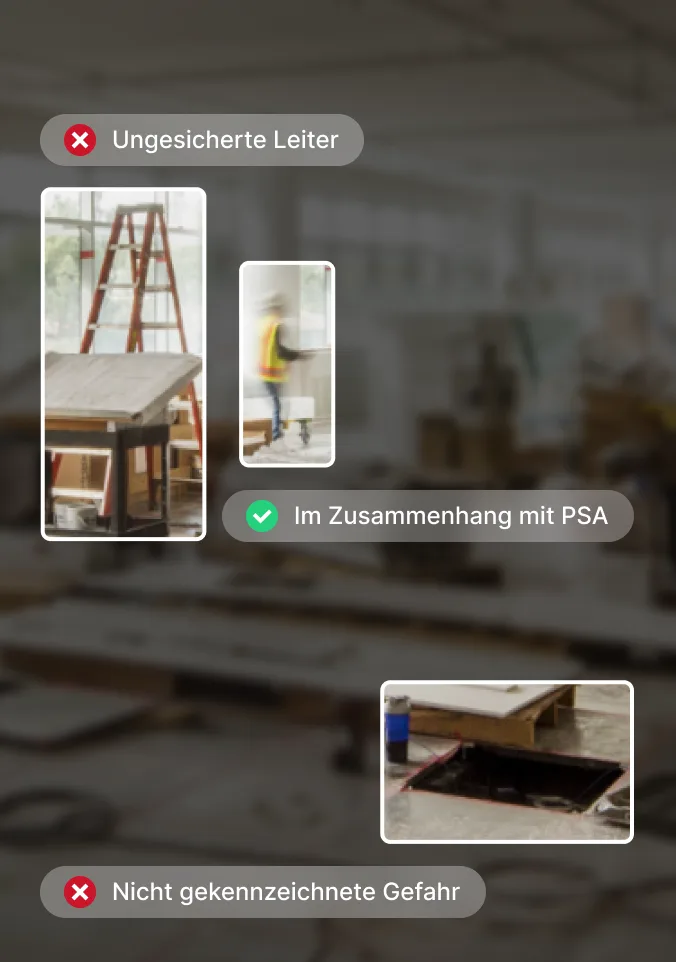 Benutzeroberfläche zur Baustellensicherheit: ungesicherte Leiter, nicht gekennzeichnete Gefahr und richtige Verwendung PSA.