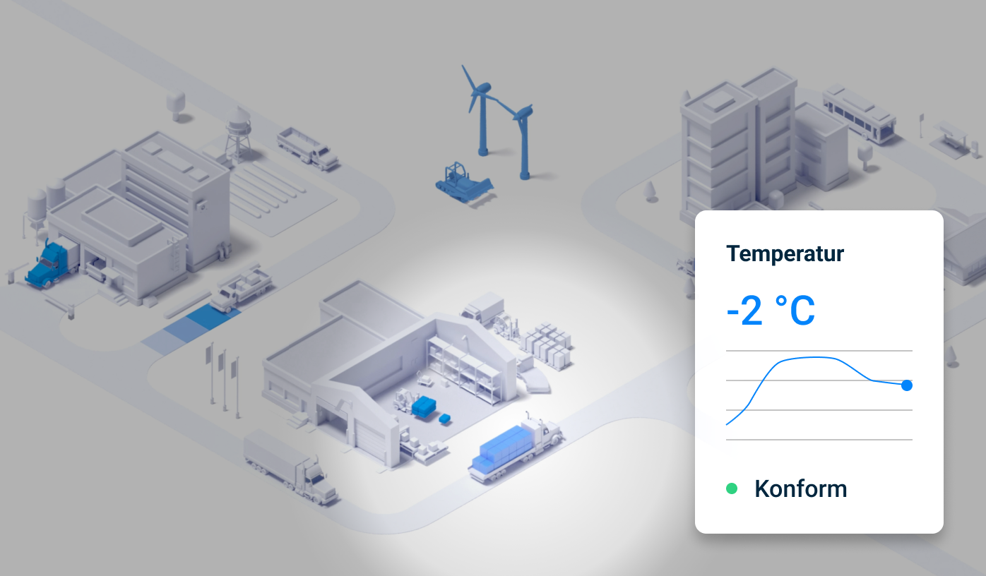 Temperaturintegrität